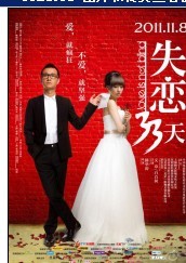 <b><font color='#FF0000'>失恋33天/非常完美2B</font></b>