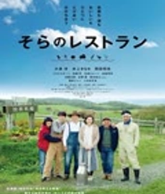 <b><font color='#FF0000'>天空餐厅</font></b>