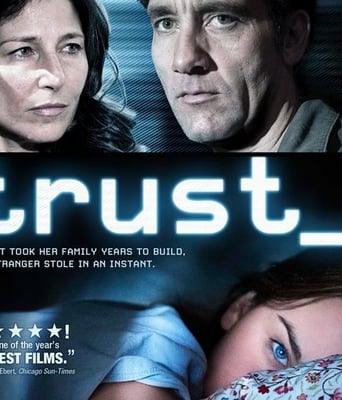 <b>信任BD中英双字1024/1</b>