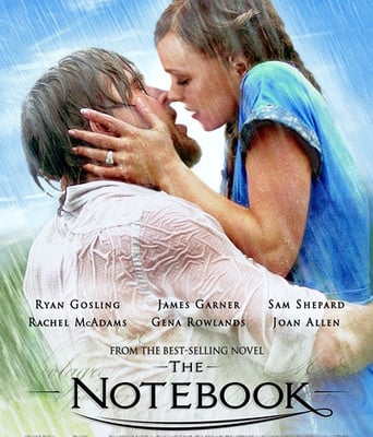 <b><font color='#FF0000'>恋恋笔记本高清720P </font></b>