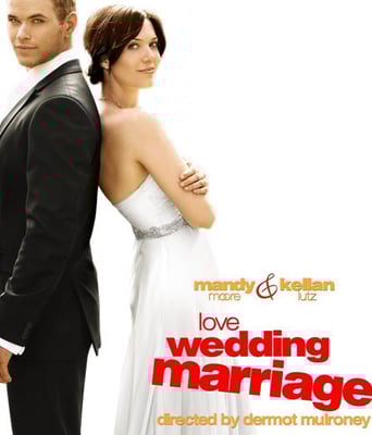 <b>爱情，婚礼和婚姻BD中</b>