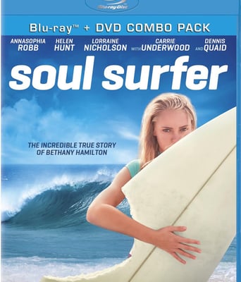 <b><font color='#FF0000'>灵魂冲浪BD高清中英双</font></b>