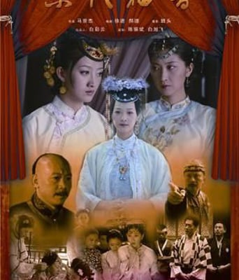 <b><font color='#FF0000'>末代福晋HD高清</font></b>