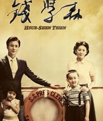 <b>钱学森高清1024版BD国语</b>