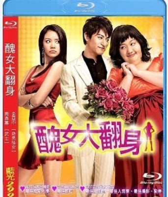 <b><font color='#FF0000'>美女的烦恼高清BD128</font></b>