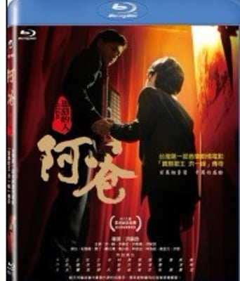 <b><font color='#FF0000'>阿爸BD1280高清</font></b>