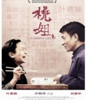 <b><font color='#FF0000'>桃姐BD粤语1280高清</font></b>