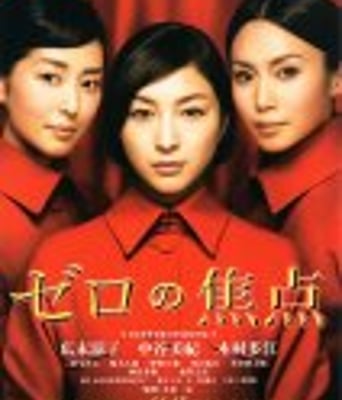 <b><font color='#FF0000'>零的焦点</font></b>