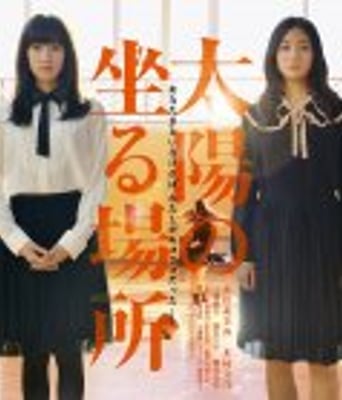 <b><font color='#FF0000'>太阳坐落之处</font></b>