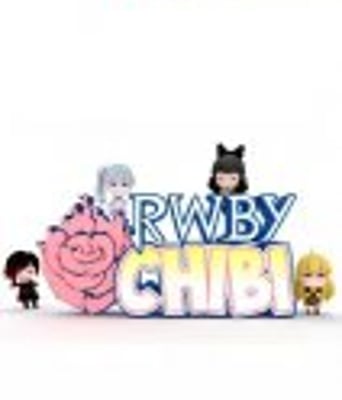 RWBY Chibi第三季