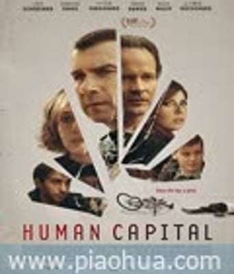 <b><font color='#FF0000'>人力资本</font></b>