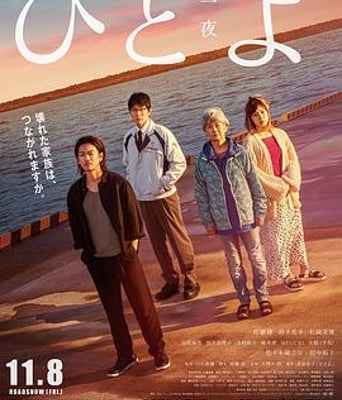 <b><font color='#FF0000'>一夜</font></b>