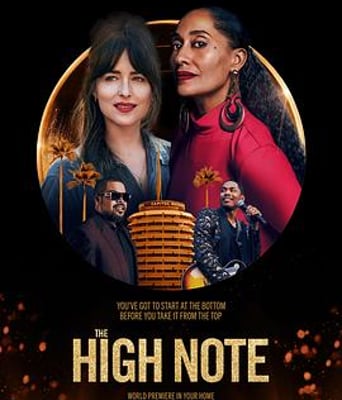 <b><font color='#FF0000'>高调</font></b>