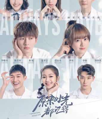 <b><font color='#FF0000'>原来时光都记得</font></b>