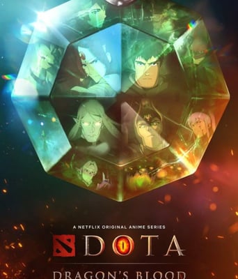 <b><font color='#FF0000'>DOTA：龙之血</font></b>