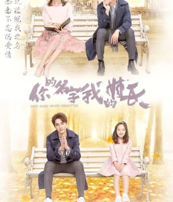 <b><font color='#FF0000'>你的名字我的姓氏</font></b>