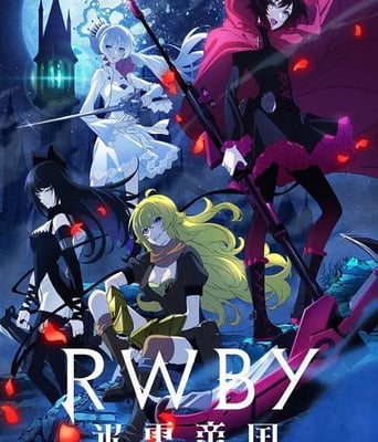 <b><font color='#FF0000'>RWBY 冰雪帝国</font></b>