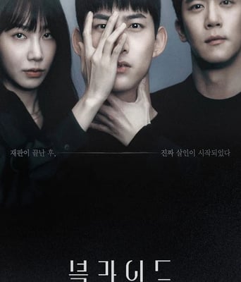 <b><font color='#FF0000'>Blind</font></b>