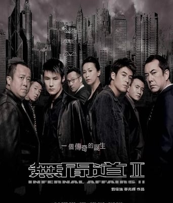 <b><font color='#FF0000'>无间道2</font></b>