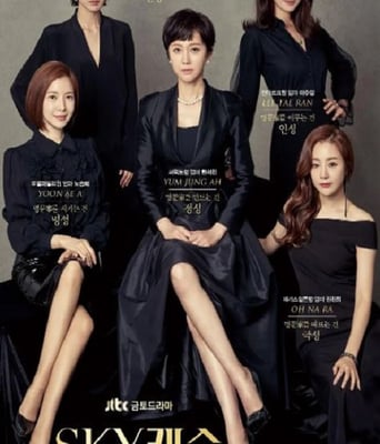 <b><font color='#FF0000'>天空之城</font></b>