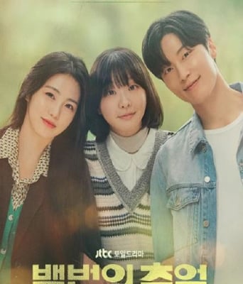 <b><font color='#FF0000'>百次的回忆</font></b>