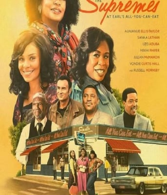 厄尔自助餐厅的女子天团