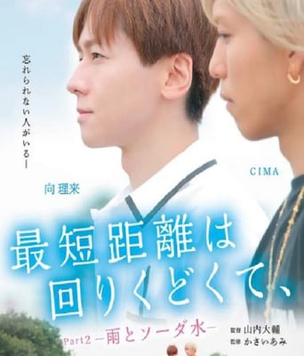 <b><font color='#FF0000'>最短的距离是圆的2:</font></b>