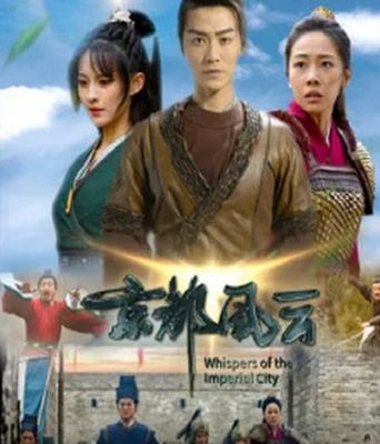 <b><font color='#FF0000'>京都风云</font></b>